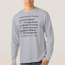 Suche nach flughafen tshirts Sicherheit