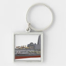 Suche nach ausrüstung schlüsselanhänger Transport