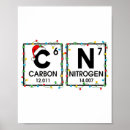 Suche nach meme poster Wissenschaft