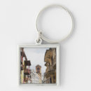 Suche nach wohnung schlüsselanhänger Stadt