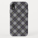 Suche nach tartan iphone hüllen Geometrisch