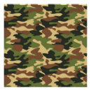 Suche nach digitale camouflage poster Grün