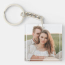Suche nach couple schlüsselanhänger Für alle