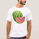 Suche nach ananas kleidung Apfel