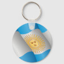 Suche nach argentinien schlüsselanhänger Südamerika