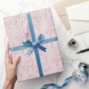 Suche nach schleifen geschenkpapier Jede person