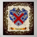 Suche nach anderson poster Familie