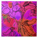 Suche nach krokodile fliesen Natur