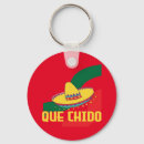 Suche nach sombrero schlüsselanhänger Fiesta