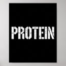 Suche nach protein poster Fitness leidenschaft