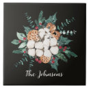 Suche nach beere fliesen Für sie/ihn