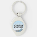 Suche nach atheist schlüsselanhänger Freidenker