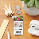 Suche nach fotocollage schlüsselanhänger Papa