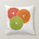 Suche nach pampelmuse kissen Zitrone