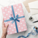 Suche nach die schweiz geschenkpapier Für sie