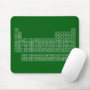 Suche nach tisch mousepads Jede person