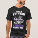 Suche nach tochter ist mein held tshirts Vietnam