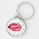 Suche nach lippenstift schlüsselanhänger Gesicht