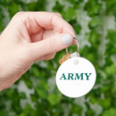 Suche nach veteran schlüsselanhänger Militär