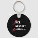 Suche nach puerto rico schlüsselanhänger Rican