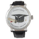 Suche nach mens uhren Elegant