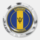 Suche nach barbados magnete Flaggen