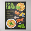 Suche nach pasta poster Feinschmecker
