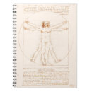 Suche nach leonardo da vinci kleine notizbücher Renaissance