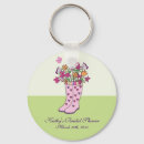 Suche nach boots schlüsselanhänger Modern