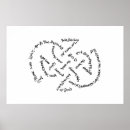 Suche nach anfänge poster Christlich