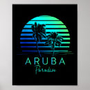 Suche nach vintage vacation poster Urlaub