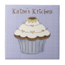 Suche nach sunflower fliesen Hübsch