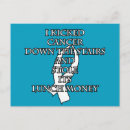 Suche nach ribbon postkarten Bewusstsein