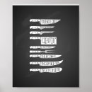 Suche nach meat poster Butcher