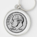 Suche nach euro schlüsselanhänger Dollar