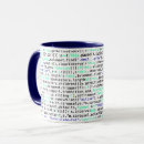 Suche nach code kaffee tassen Codierung
