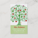 Suche nach apfelbaum visitenkarten Für alle