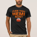Suche nach hemi Herausforderer