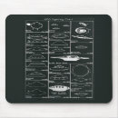 Suche nach ufos mousepads Alien