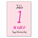 Suche nach fröhlich tischkarten Für alle