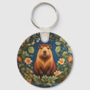 Suche nach capybara schlüsselanhänger Tier