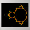 Suche nach mandelbrot set poster Muster