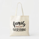 Suche nach nachhaltige tote bags Umweltfreundlich