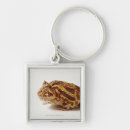 Suche nach profil schlüsselanhänger Tier