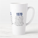 Suche nach 80er retro tassen Nostalgisch
