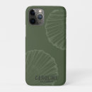 Suche nach olive iphone hüllen Einfach