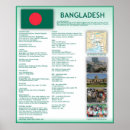 Suche nach bangladesch poster Land