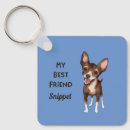 Suche nach rückkehr schlüsselanhänger Für alle