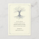 Suche nach wurzeln karten Jede person