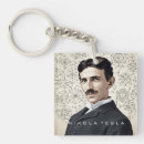 Suche nach tesla schlüsselanhänger Nikola
